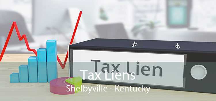 Tax Liens Shelbyville - Kentucky